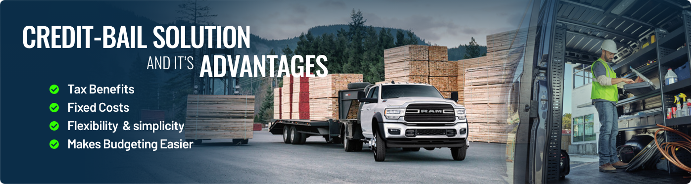 Lease Financing Header